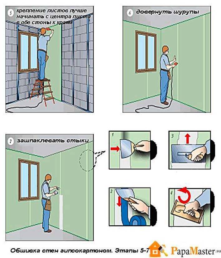 Делаем стену из гипсокартона своими руками: поэтапная инструкция для новичков | ремонтсами! | информационный портал