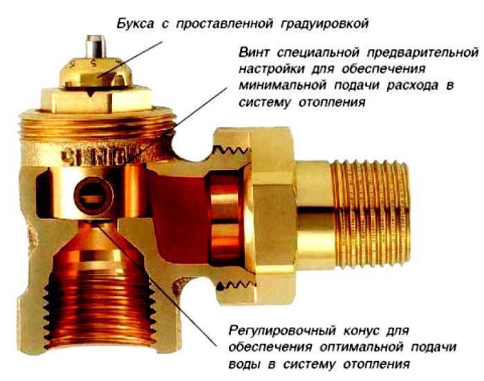 Кран маевского: инструкция по использованию