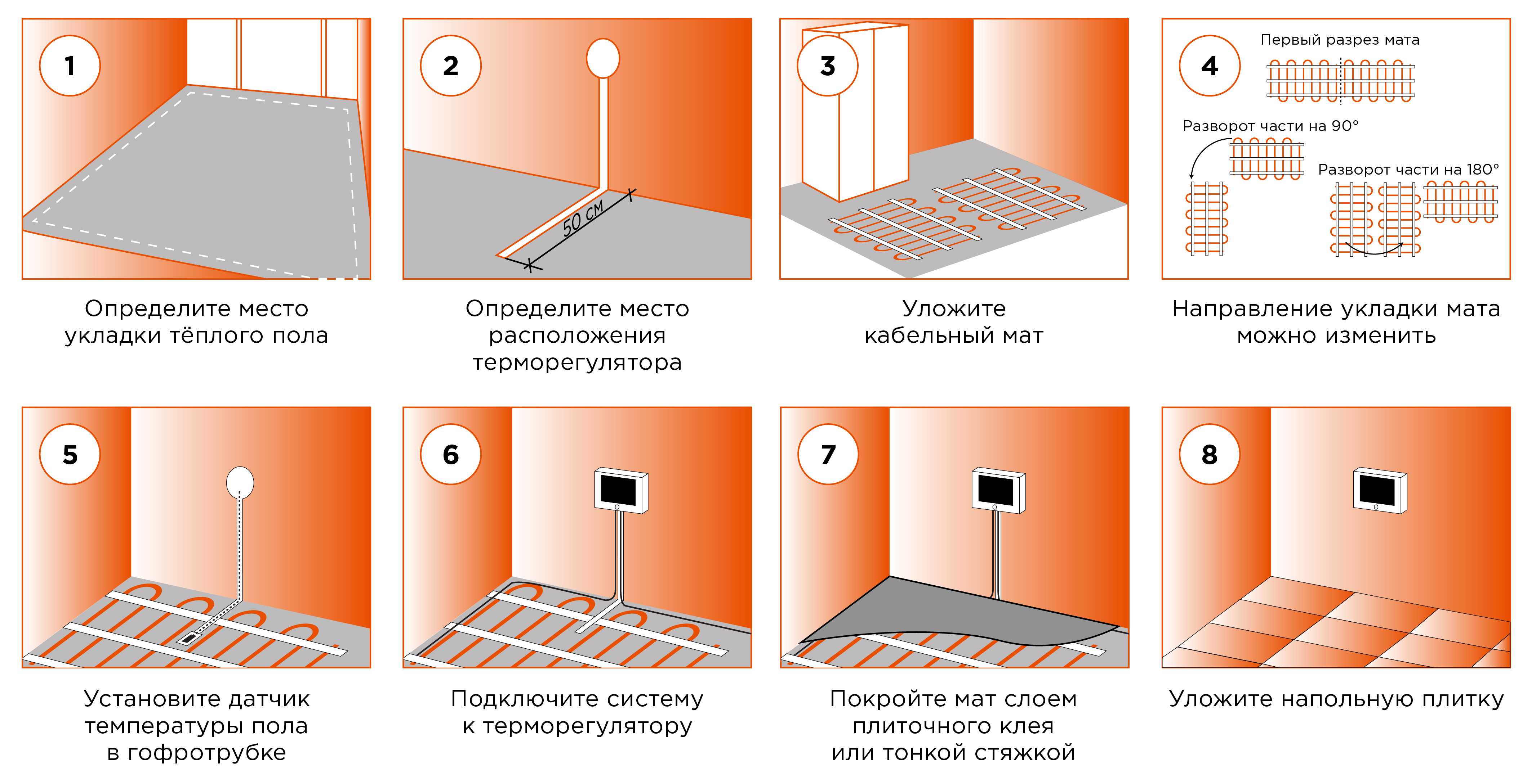 Водяные теплые полы своими руками: схема укладки, технология монтажа