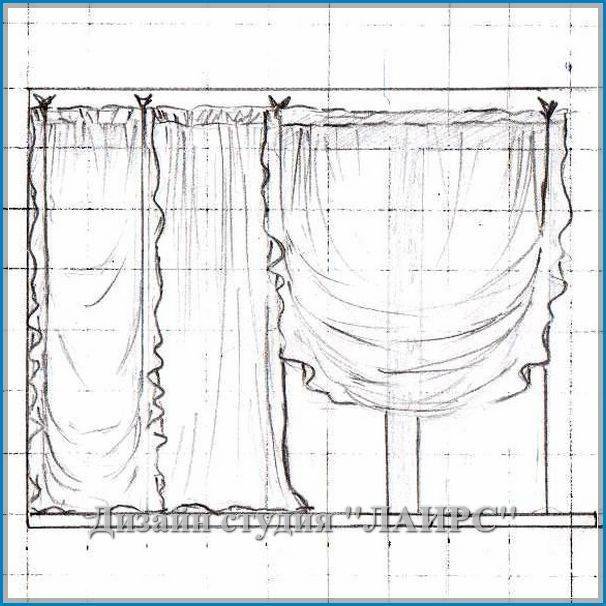 Французские шторы в интерьере: описание, пошив своими руками