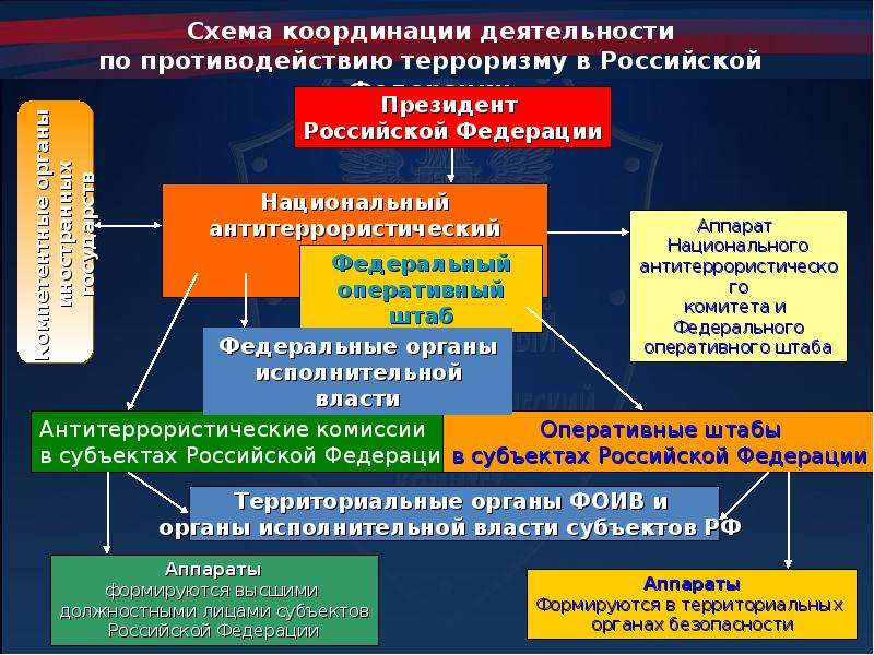 Может ли долг по кредиту вырасти после решения суда?