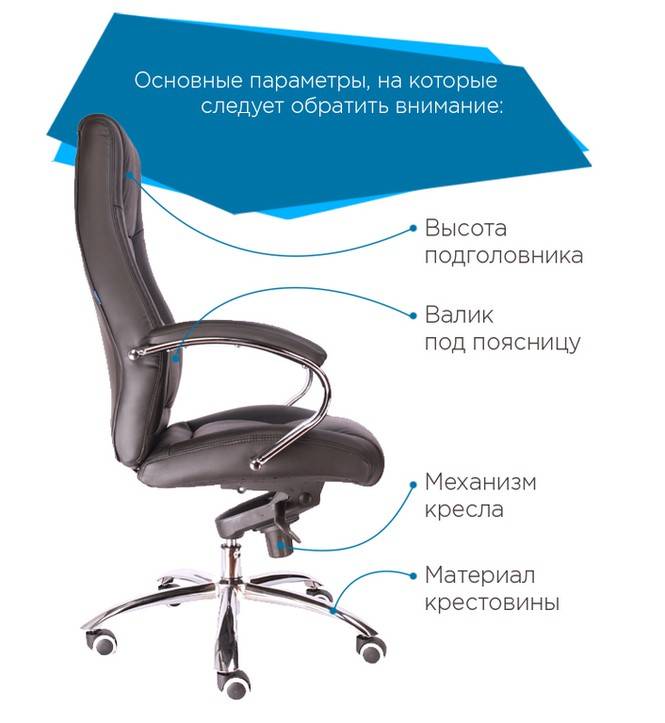 Лучшие компьютерные кресла, топ-10 рейтинг хороших кресел