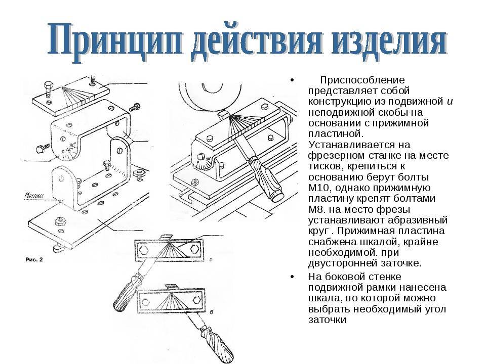 Как точить ножи – 7-шаговая инструкция для новичков с фото и видео