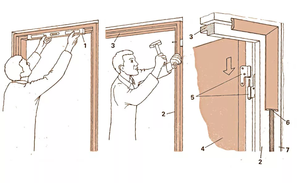 Установка межкомнатных дверей своими руками - пошаговая инструкция
