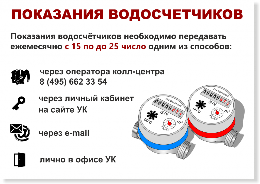 Показания воды жку: как снять, влияние на расчет