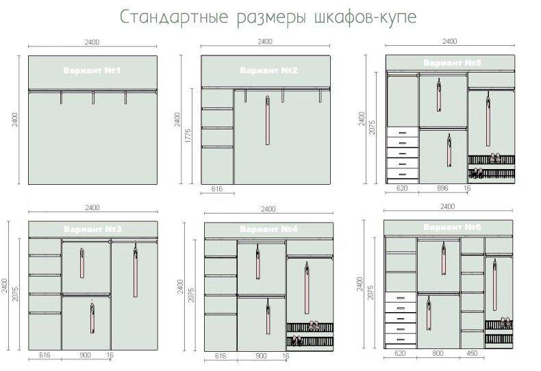 Оптимальная гардеробная высота и ширина