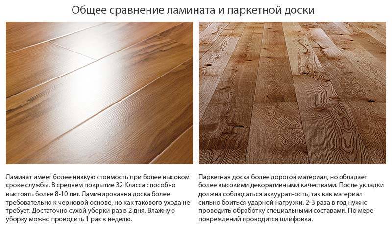 Массивная доска для покрытия пола: характеристики, свойства, виды
