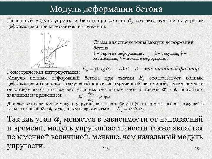 Модуль упругости бетона: что это такое и как определить? - домашний уют - журнал