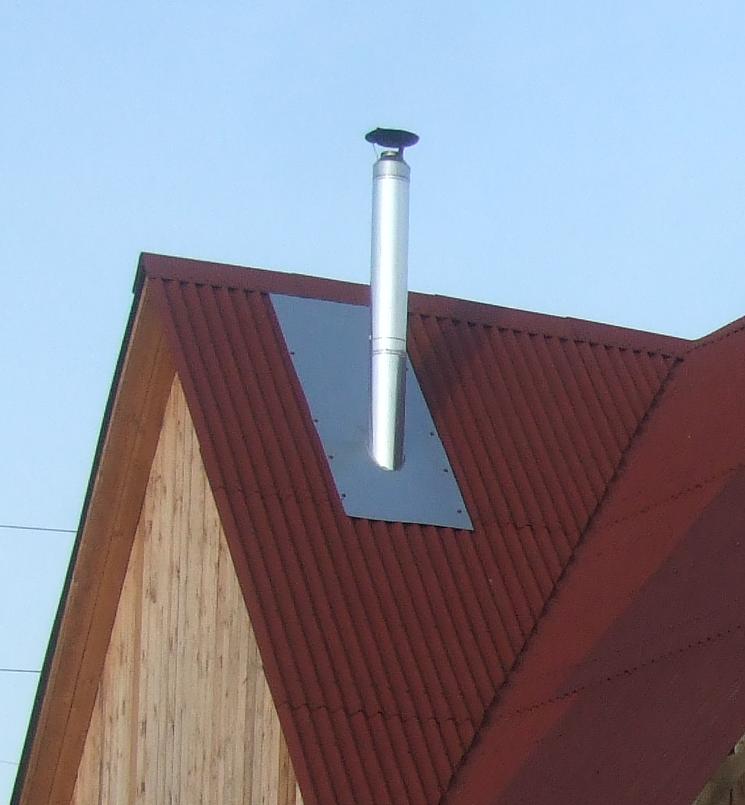 Как вывести дымоход через крышу