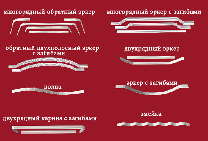 Карниз вогнутый. гибкий карниз – выбираем тип и устанавливаем самостоятельно