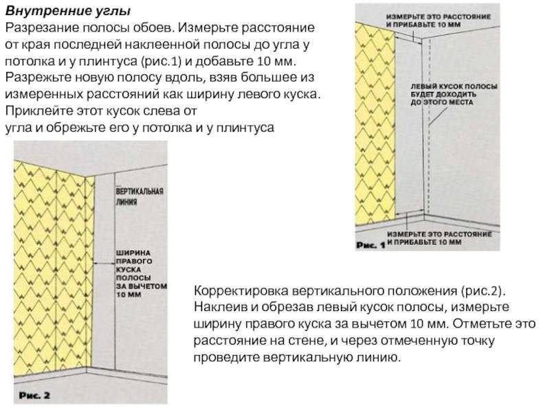 Как правильно клеить метровые флизелиновые обои на стену: процесс разметки, нарезки и оклейки