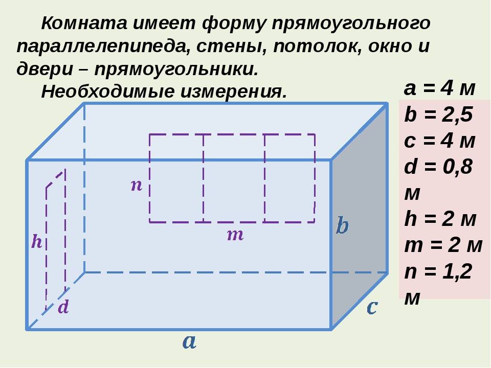 Как посчитать площадь стен в комнате разной формы