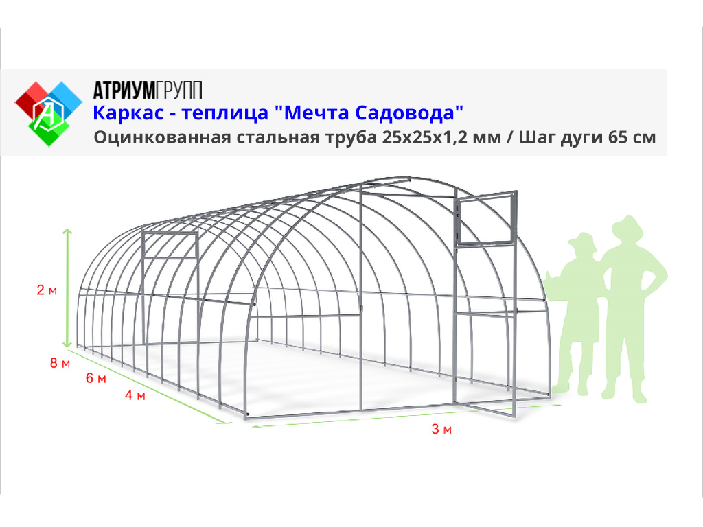 Чертежи теплиц из профильной трубы с размерами: парник своими руками и каркас, самодельный расчет и калькулятор