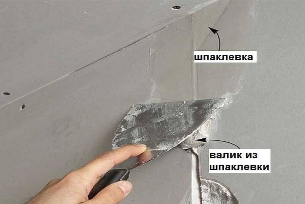 Шпаклевка гипсокартона под обои: гипсовая, полимерная, цементная