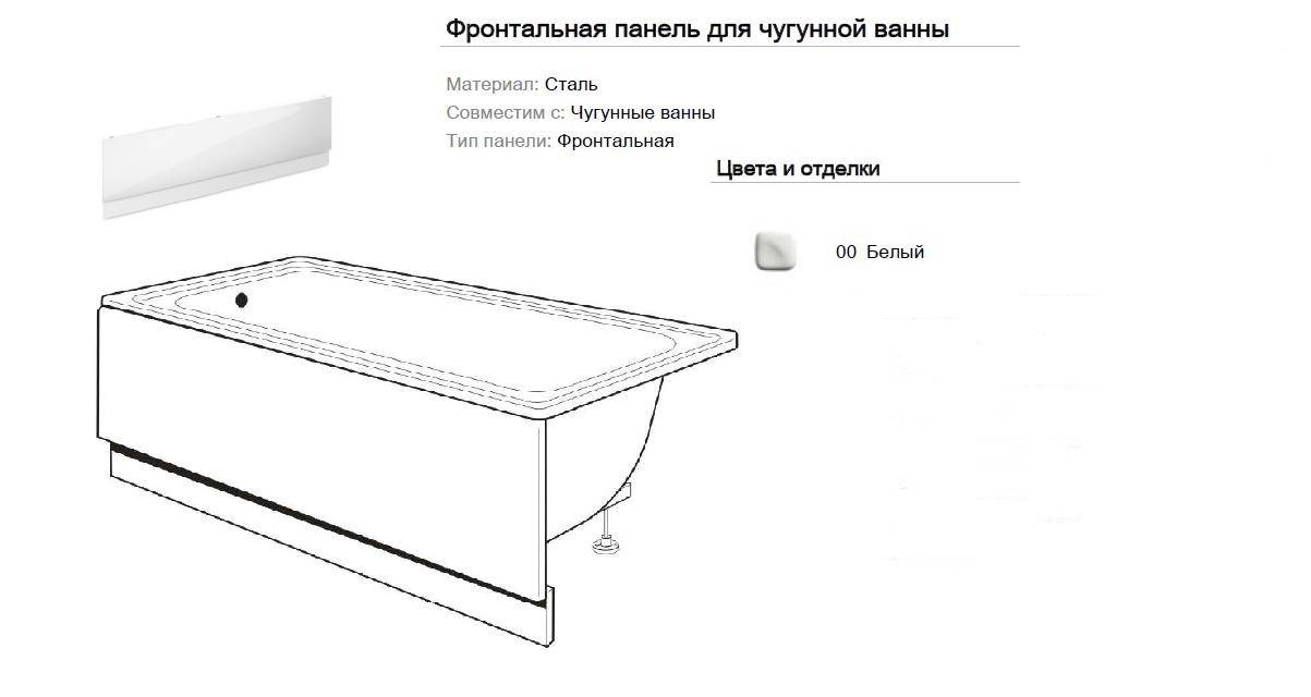 Как выбрать экран под ванну - виды, сколько стоит и варианты подбора