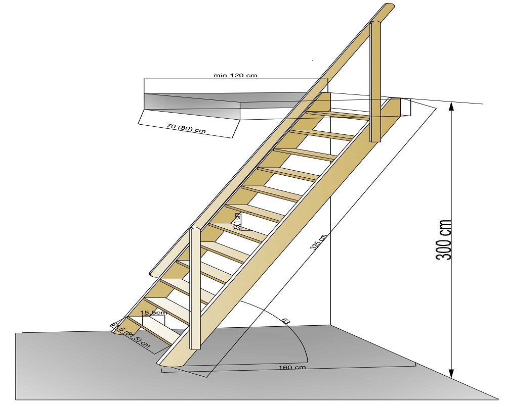 Изготовление деревянных лестниц своими руками на второй этаж