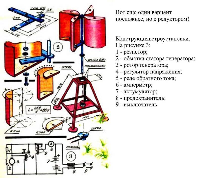 Ветрогенератор своими руками: схема и чертеж, инструменты и материалы, подробная инструкция