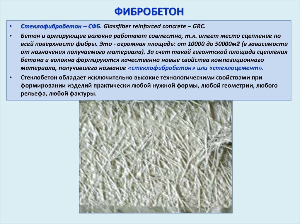 Что такое фибробетон и где он применяется?