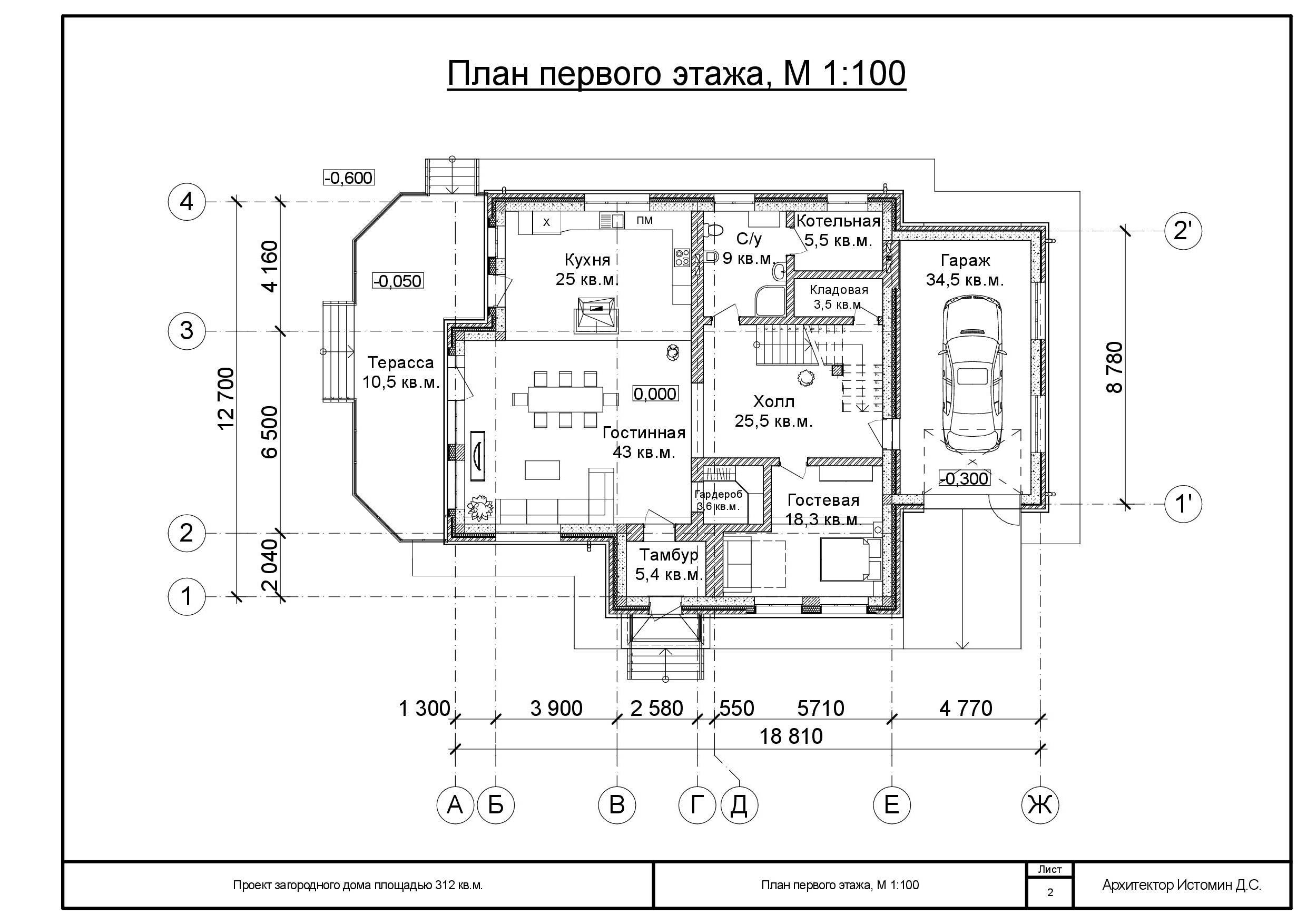 Подготовка к ремонту загородного дома: план и фронт работ