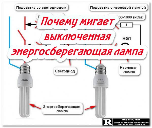 Почему мигает свет в квартире: причины и способы устранения