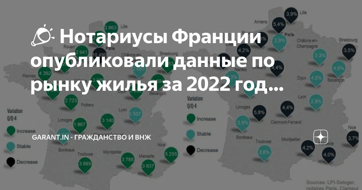 Влияние covid-19 на рынок коммерческой недвижимости