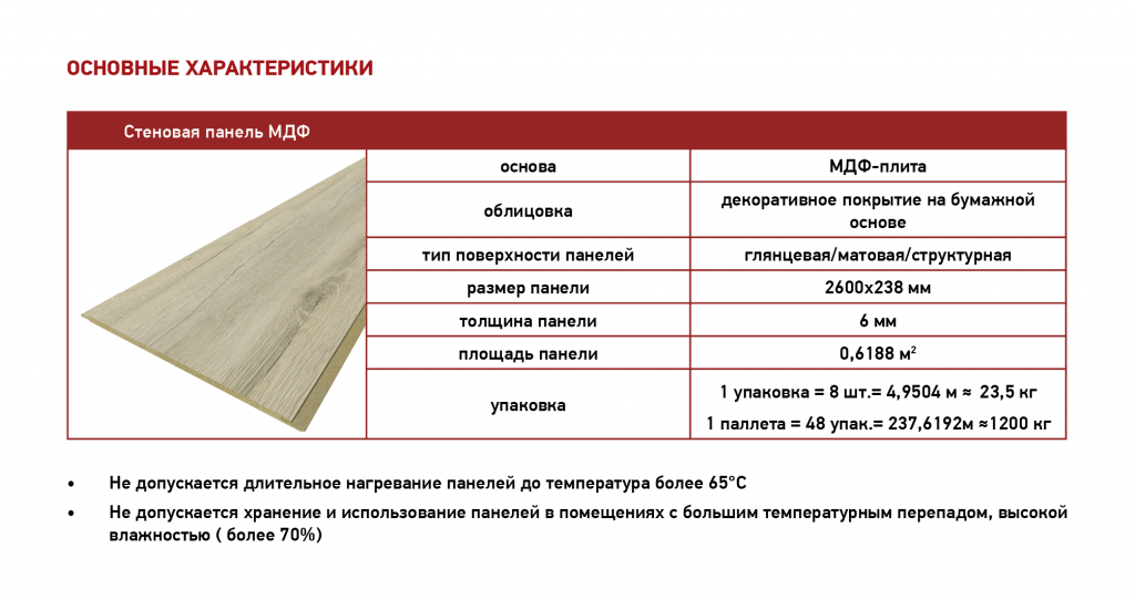 Выбираем лучшие стеновые панели для кухни – описание и сравнение