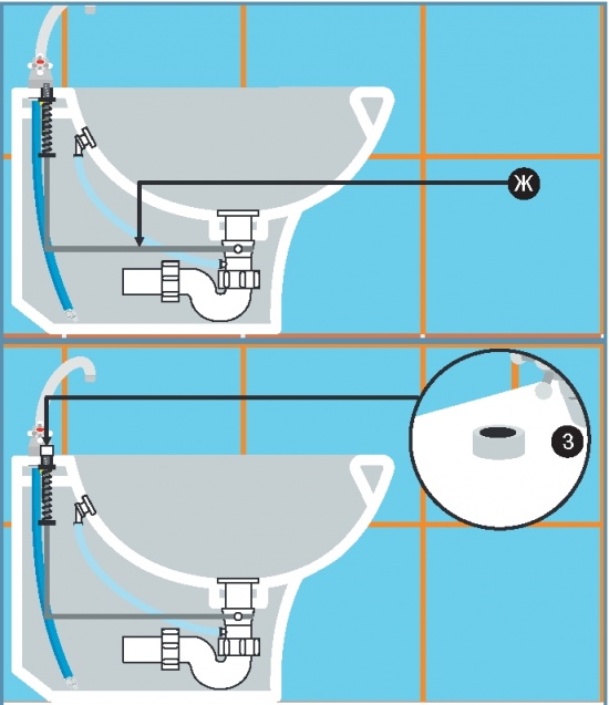 Установка слива в ванной своими руками — устройство и подключение к канализации (видео, фото)