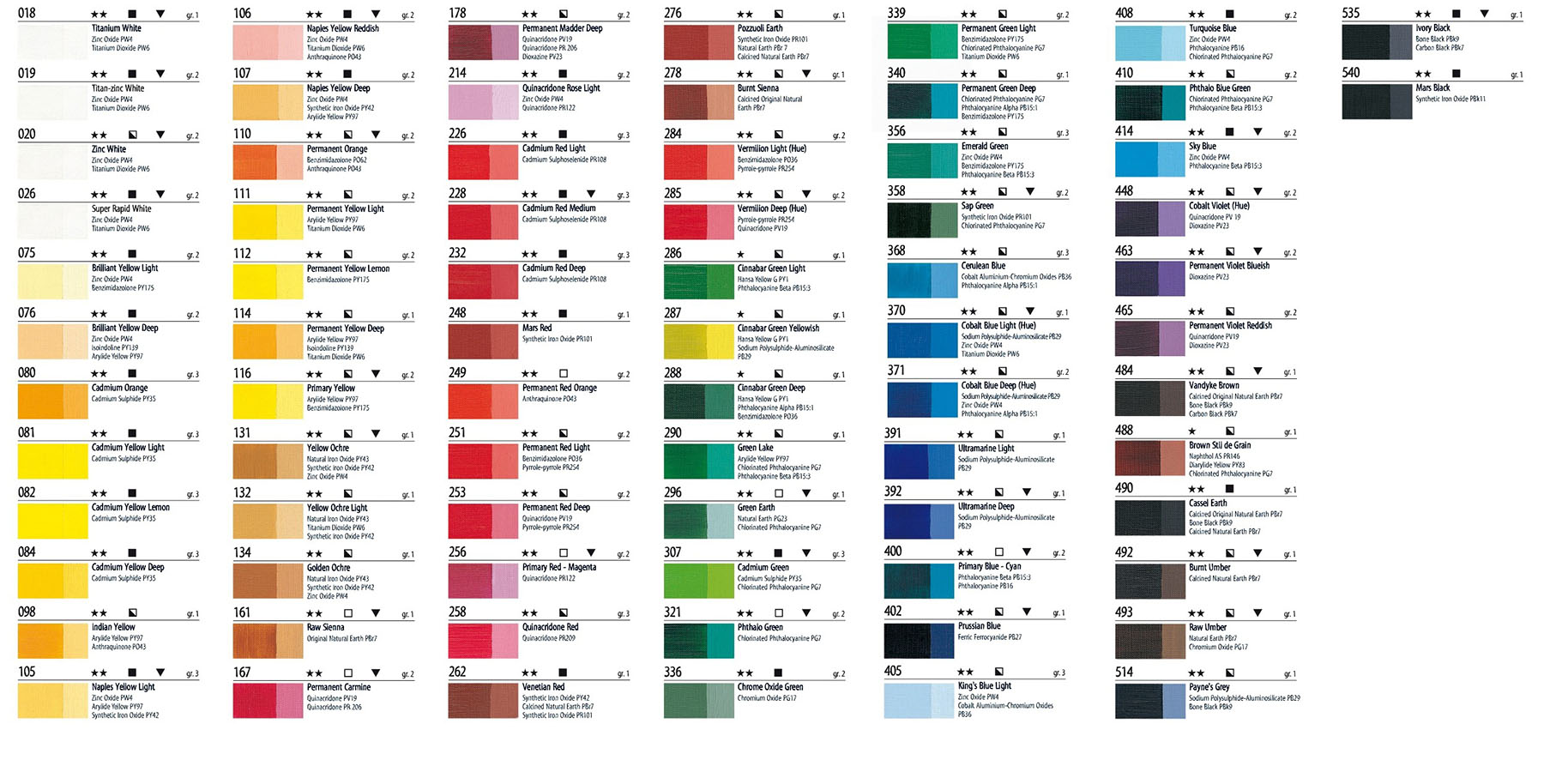 Масляные краски: состав и особенности применения (+22 фото)
