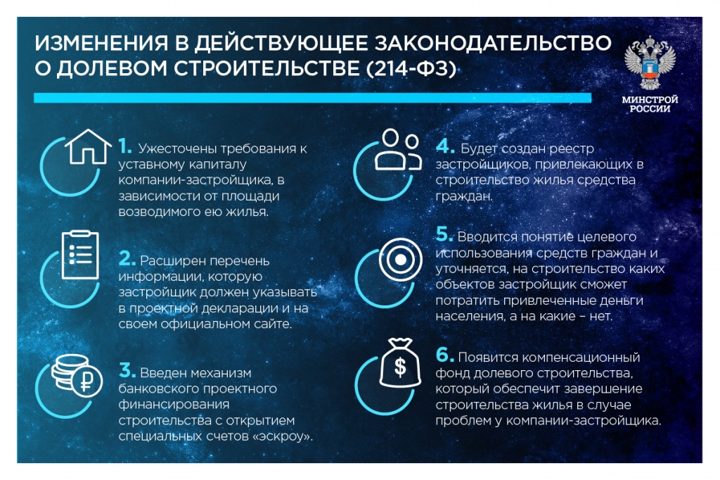 Что нужно знать покупателю об эскроу-счетах?