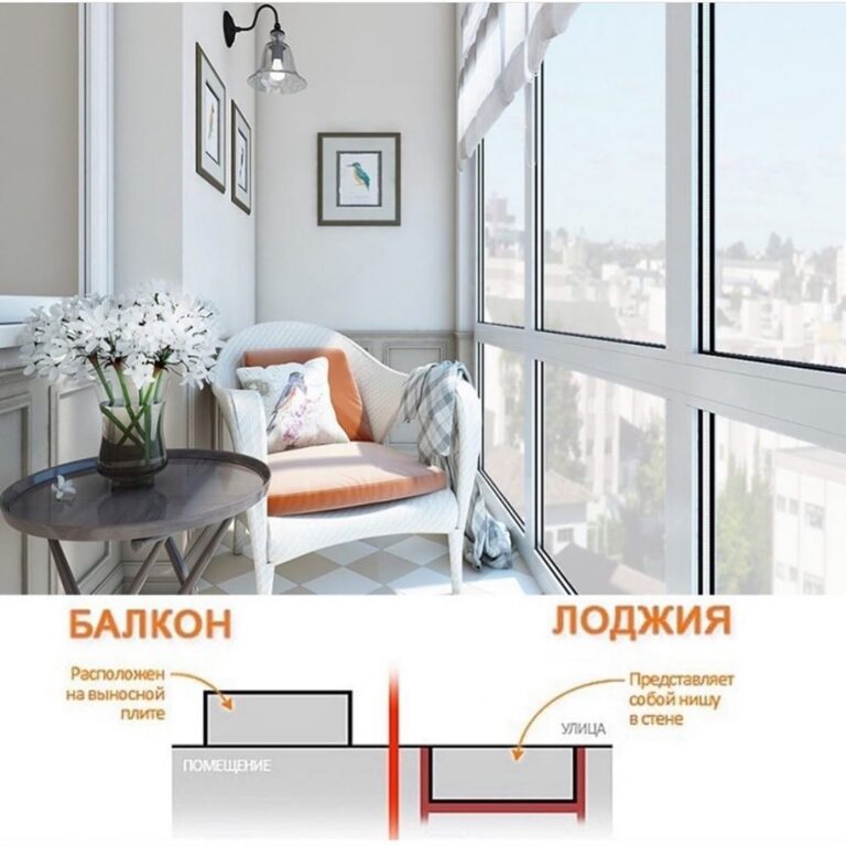 Чем отличается балкон от лоджии: визуальные, конструктивные и функциональные отличия