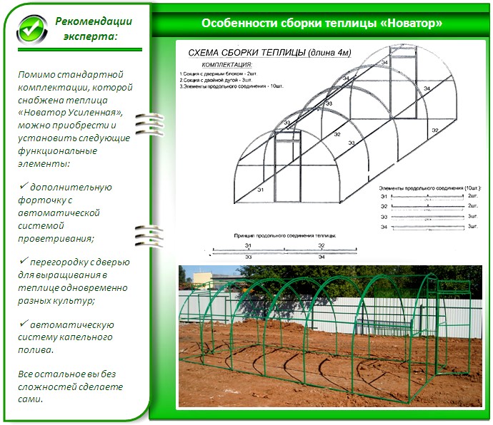 Установка теплицы из поликарбоната самостоятельно