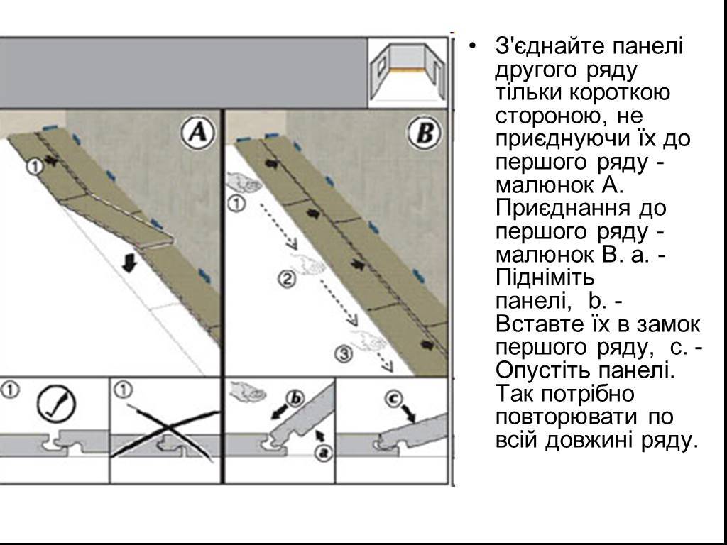 Как правильно класть ламинат на пол — способы и схемы укладки