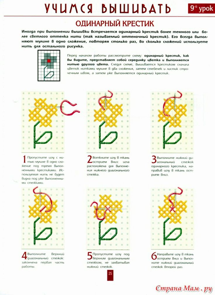 Вышивка крестиком для начинающих пошагово с фото: как научиться и начать, видео-уроки с обучением, мастер-класс
вышивка крестиком для начинающих пошагово: 8 советов с фото – дизайн интерьера и ремонт квартиры своими руками