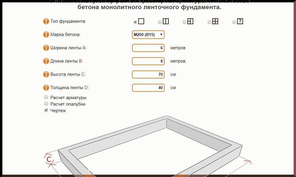 Калькулятор расчета раствора для ленточного фундамента