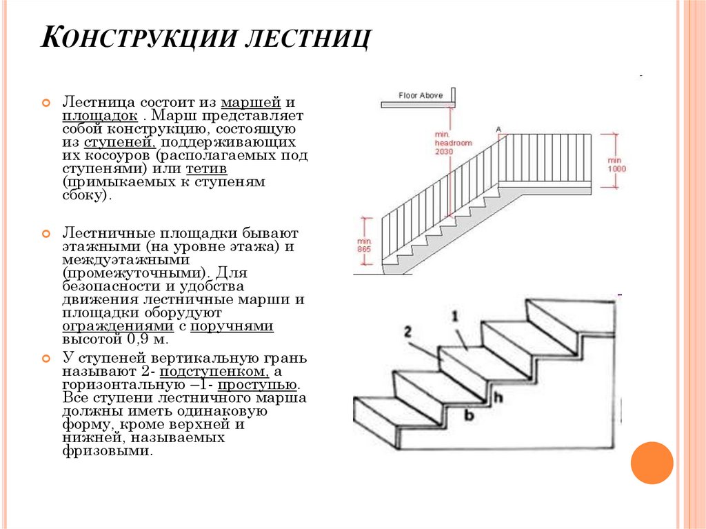 Как выбрать лестницу для дома: классификация, выбор материала и ограждения. особенности лестниц-трансформеров