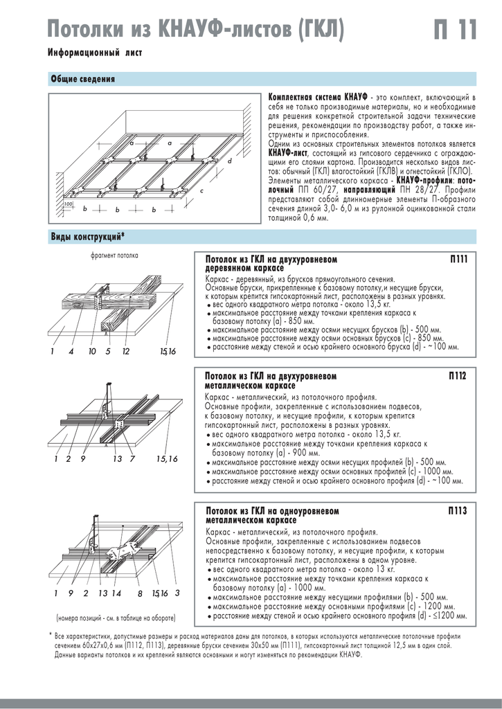 Схема гкл потолка кнауф