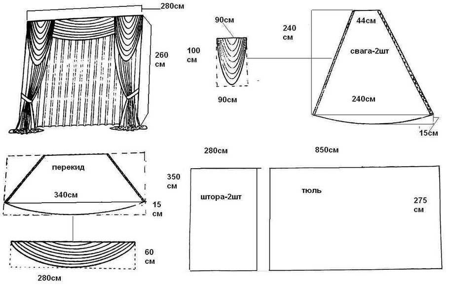 Как сшить шторы из двух тканей разных цветов своими руками: схемы и идеи комбинированных портьер