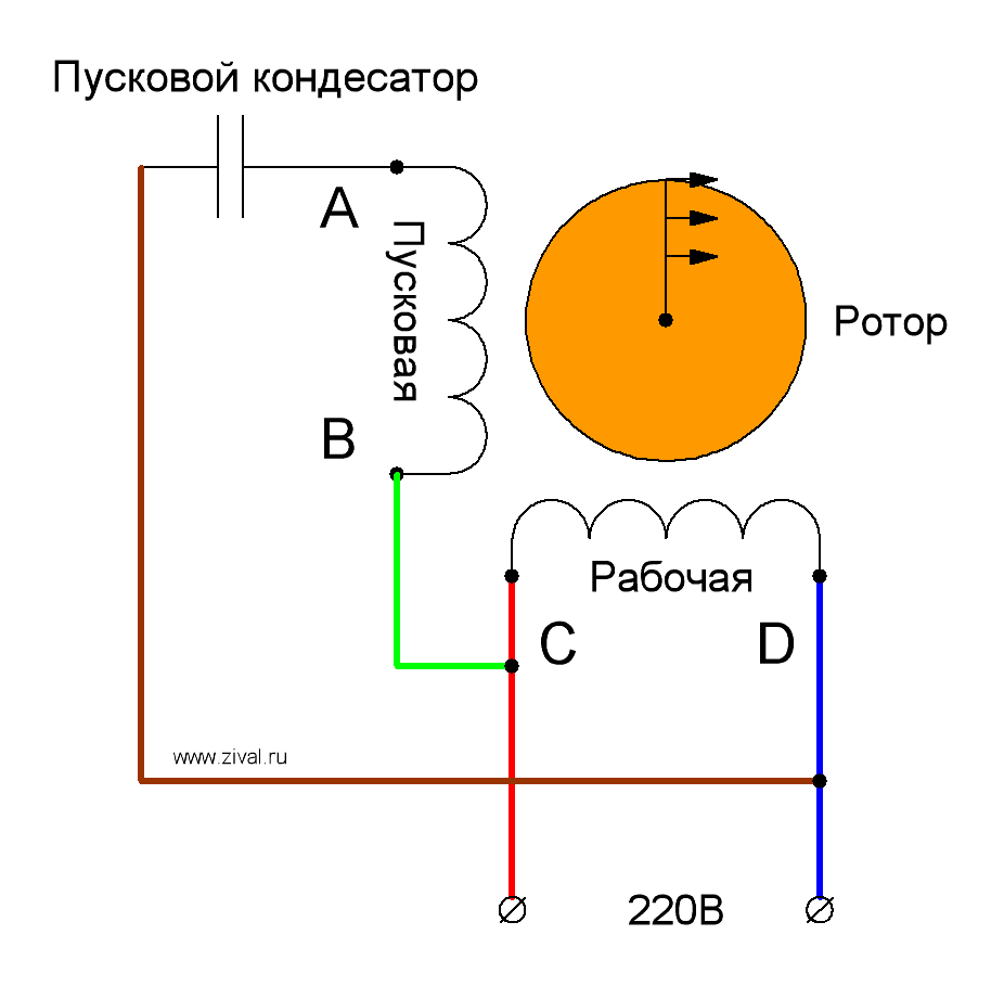 Двигатель постоянного тока: схемы включения