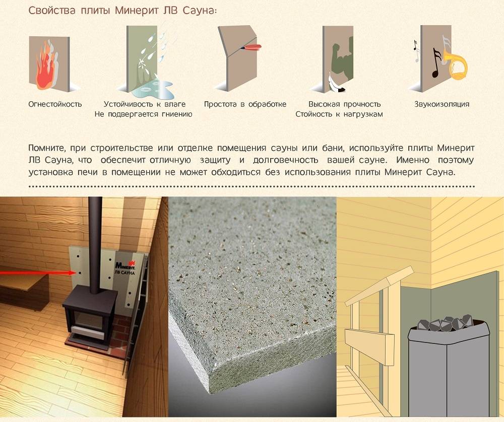 Минерит Для Бани Купить В Новосибирске