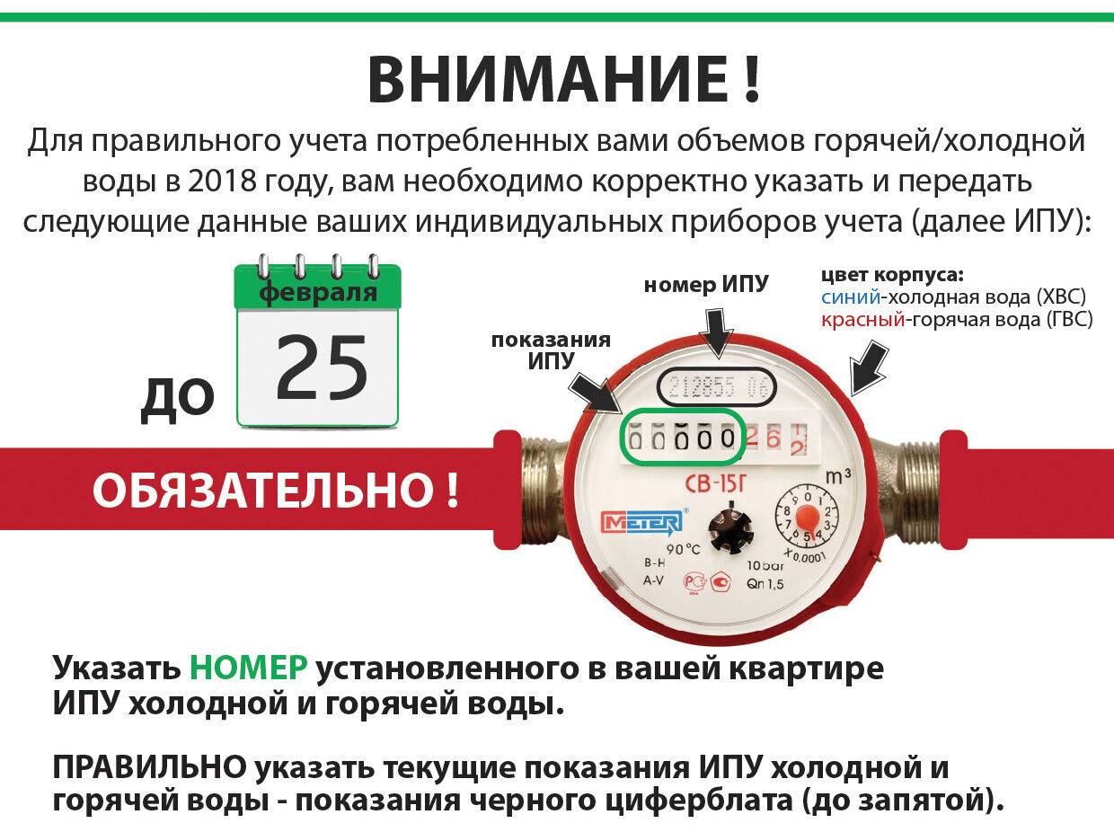 Передать показания счетчиков за воду: 7 лучших способов отправить показания воды