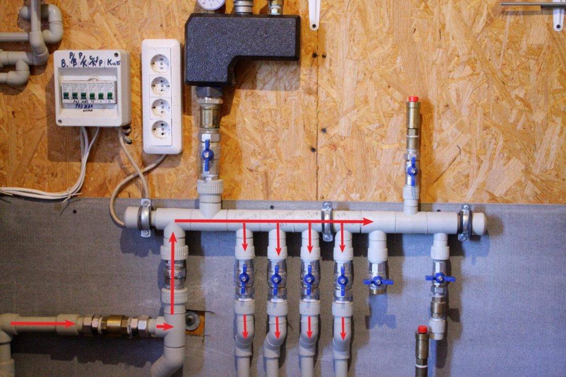 Распределительная гребенка системы отопления: особенности, монтаж и конфигурация
