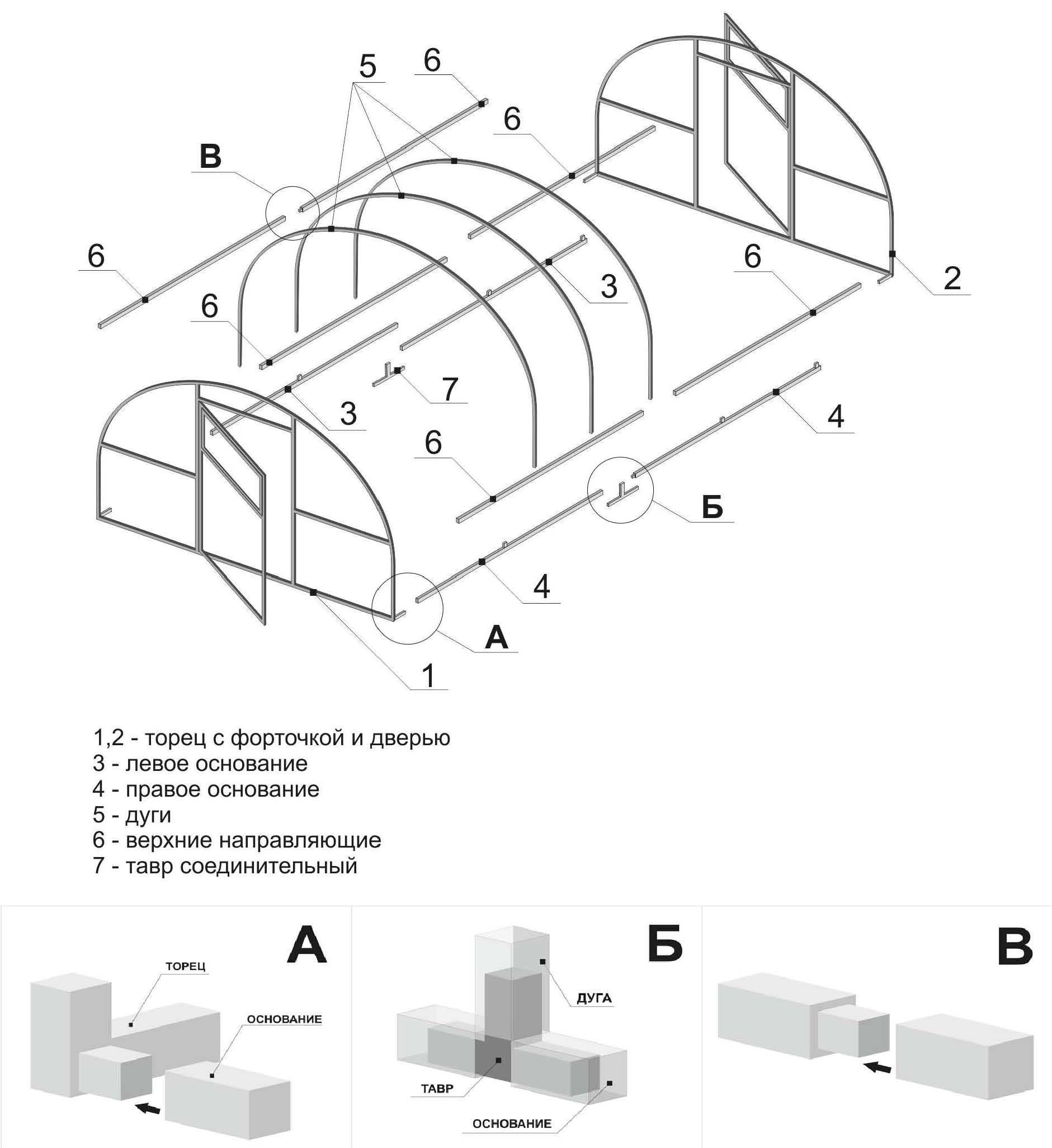 Схема сборки теплицы из поликарбоната 3 на 4