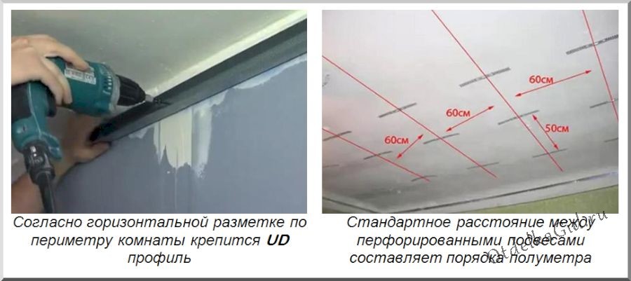 Профиль для гипсокартона: правила выбора и установки