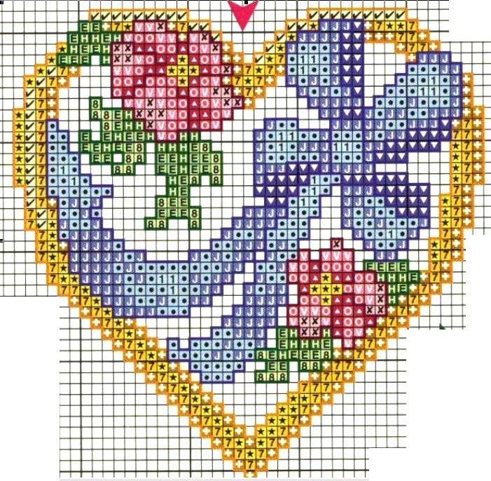 Вышивка ко дню святого валентина. схема сердец вышивки крестом