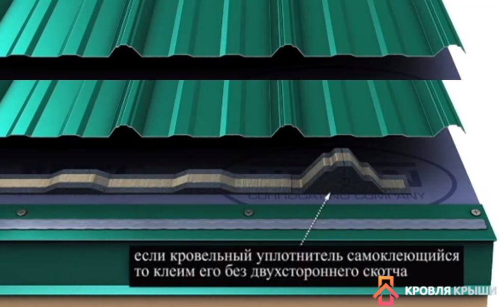 Профнастил на односкатную крышу: как правильно класть и крепить?