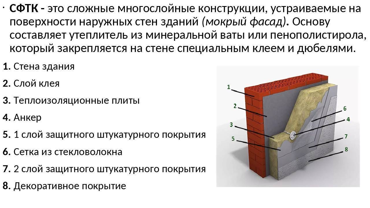 Как сделать расчет системы утепления дома