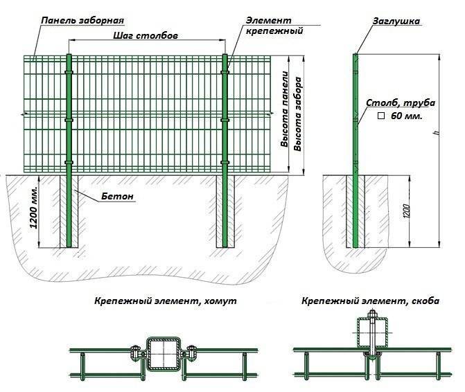 Фасадная сетка – бюджетный вариант материала для дачной ограды