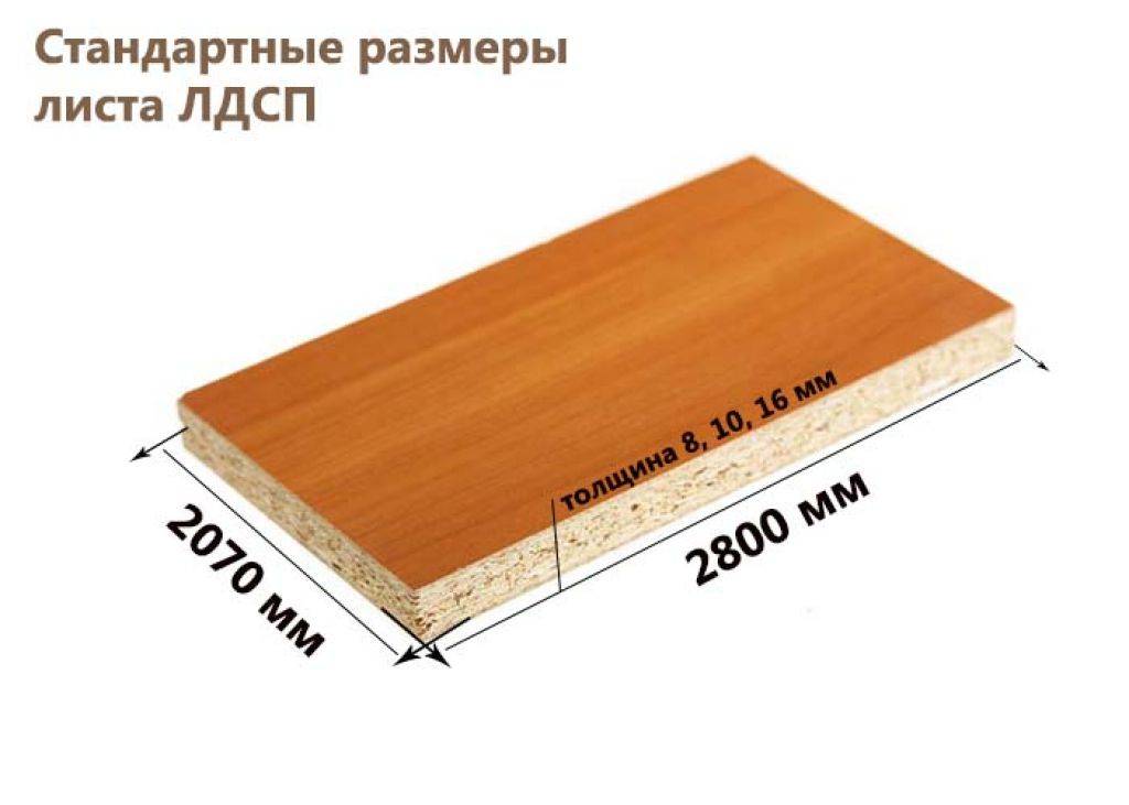 Стандартные размеры плит перекрытия, плит osb, листов дсп, напольной и настенной плитки