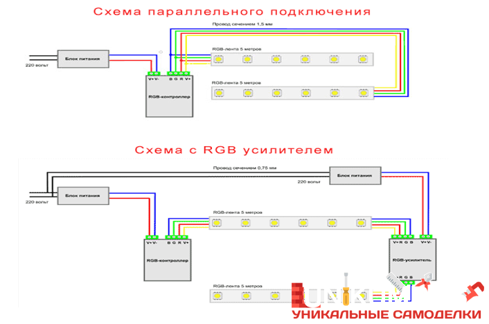 Как подключить светодиодную ленту? ответ эксперта