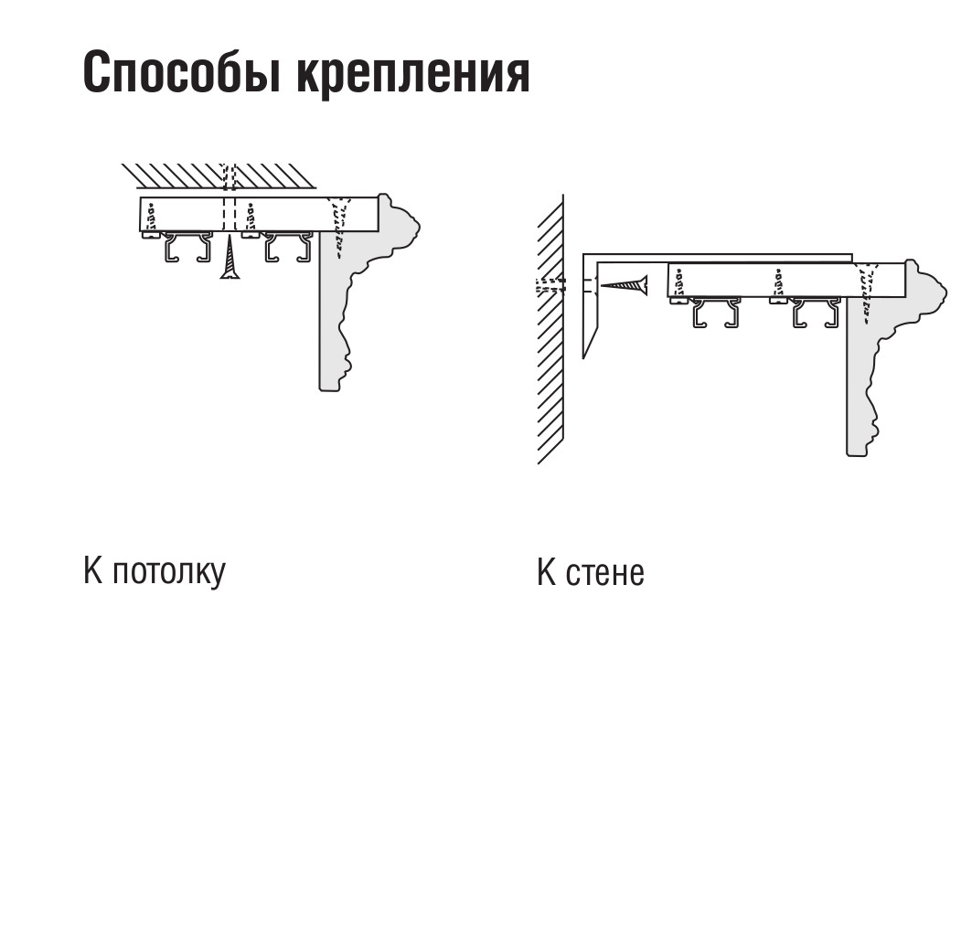Виды потолочных карнизов для штор: какие бывают и как выбрать